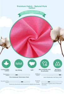 Close-up of pink natural cotton knit fabric texture with material breathability specs