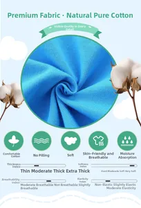 Détail de la texture en coton bleu avec tableau de respirabilité et de douceur