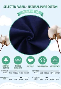 Detail view showing navy blue pure cotton knit fabric texture for boys clothing set