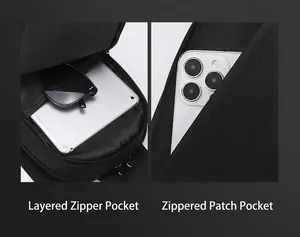 Detail view of multi-layered zipper compartments for tablet and smartphone storage