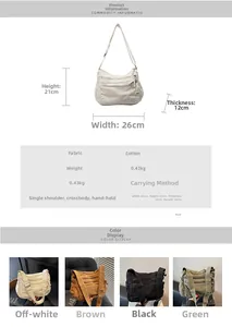 Detailed multi-pocket canvas crossbody bag showing internal compartments and zippers