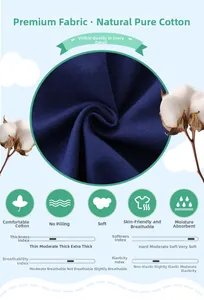 Détail du tissu en coton bleu marine montrant la texture respirante et la matière souple
