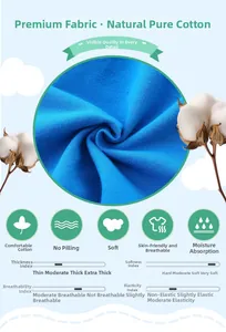 Detail of 100% blue cotton knit fabric showing softness, breathability and stretch metrics