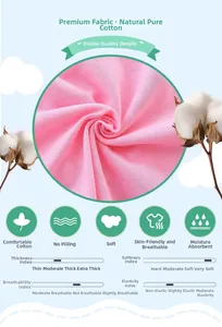 Détail du tissu en maille 100% coton rose, texture douce et respirante pour hauts d'enfants
