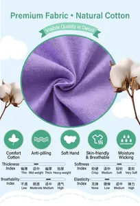 Gros plan détaillé sur la texture en maille de coton violet pour t-shirt enfant