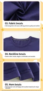 Detail of navy blue cotton fabric texture, crew neck collar, and double-stitched hem on t-shirt