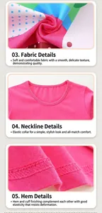 Detail of pink knit cotton t-shirt showing neckline, fabric texture and hem stitching