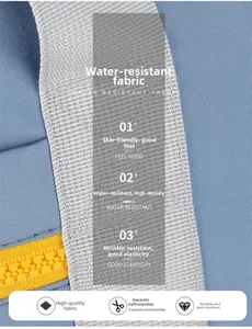 Detail of water-resistant nylon fabric with heavy-duty yellow zipper and gray woven strap