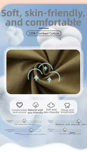 Detail of 100% combed cotton fabric texture with softness and breathability metrics