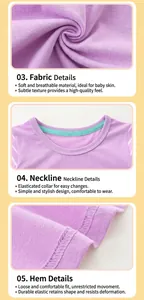 Détails de la robe en tricot violet avec col rond et finitions de couture précises