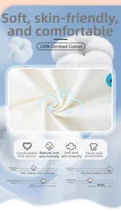Infographic showing 100% combed cotton fabric details with blue dots on white t-shirt