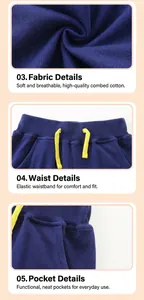 Detail of navy knit joggers showing yellow drawstring waistband and fabric texture