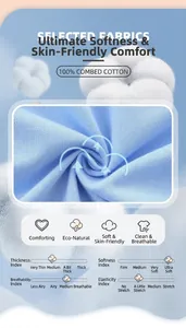 Detail of 100% combed cotton fabric showing breathable texture and soft blue knit material