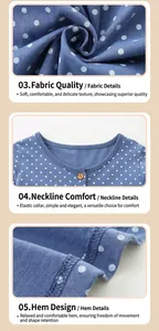 Detail of blue polka dot girls dress showing cotton fabric texture and wood button neck
