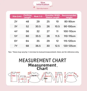 Tableau des tailles pour robe en coton fille incluant mesures de longueur pour 2-7 ans