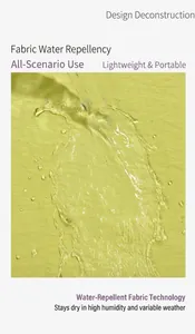 Dettaglio del tessuto impermeabile verde chiaro con gocce d'acqua sulla borsa tote