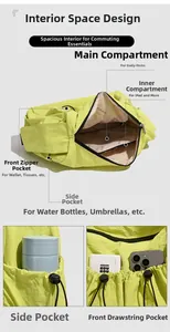 Vista dettagliata della borsa capiente in nylon con scomparto iPad e multitasche