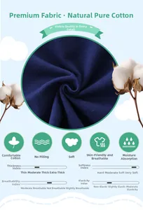 Détail du tricot en coton bleu foncé montrant la texture et les propriétés du tissu