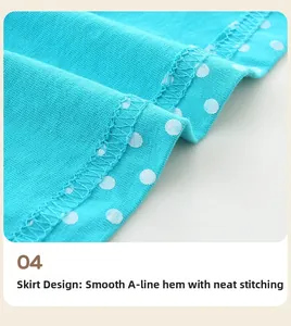 Detail of light blue polka dot fabric with precise double-stitched hem and A-line cut