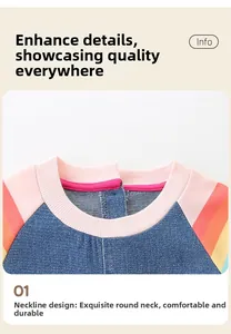 Detail of girls' denim dress with rainbow stripes and a pink ribbed round neckline