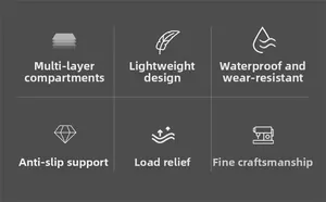 Detail icons showing waterproof fabric, lightweight material, and multi-compartment design