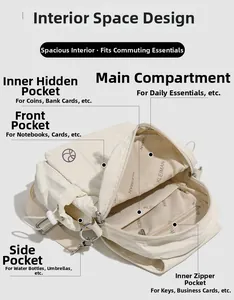 Aménagement intérieur du sac en nylon blanc cassé avec plusieurs compartiments organisés