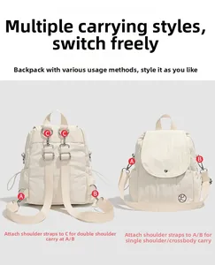 Détail du sac à dos en nylon montrant les bretelles réglables et les points de portage