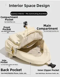 Detailed diagram of off-white nylon sling bag showing multi-layer storage for iPad and gadgets