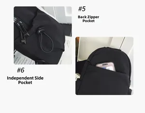 Detail des wasserdichten Rucksacks mit Sicherheitsreißverschluss und Seitentasche mit Kordelzug