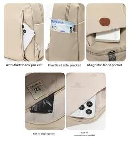 Detailed views of beige backpack featuring anti-theft back pocket and side compartments