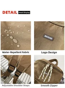 Detailed views of waterproof khaki canvas backpack with adjustable straps and sturdy zippers