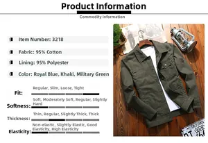 Detail of army green cotton jacket showing pocket design and fabric composition specs
