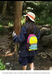 Vue extérieure d'un sac à dos en toile multicolore avec cordons et coutures contrastées