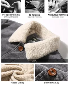 Detail of gray corduroy jacket showing plush fleece lining and premium resin buttons