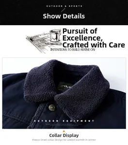 Detailed view of navy blue winter jacket featuring a warm grey fleece collar and buttons