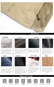 Detail view of khaki vest features and laundry guide for various garment fabrics
