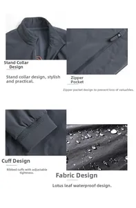 Detail view of water-resistant fabric, stand collar and zippered pocket on grey jacket