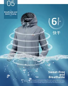 Gros plan sur la veste homme bleu-gris à séchage rapide avec détails techniques étanches