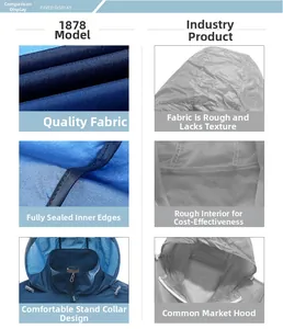 Detail of high-density navy jacket fabric, reinforced seams, and stand-up collar design
