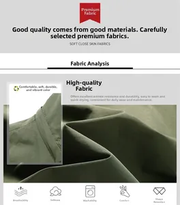 Detail of army green jacket fabric featuring wrinkle-resistant and breathable texture