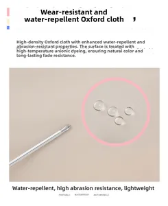 Close-up of waterproof Oxford fabric showing water beads and scratch resistance