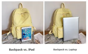 Comparaison détaillée de la capacité du sac à dos jaune avec ordinateur et iPad