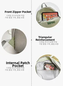 Detail view of green nylon backpack featuring front zip pocket and reinforced straps