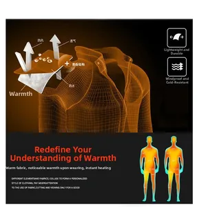 Detailed thermal infographic showing multi-layer waterproof and fleece lining insulation