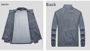 Detailansicht von Innenfutter und Rückseite der dunkelgrauen Herren Sonnenschutzjacke
