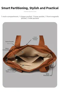 Top view of water-resistant tote bag showing interior compartments and pocket layout