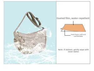 Wasserdichte Nylon-Umhängetasche mit Darstellung der zweischichtigen Materialstruktur