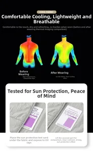 Detail showing ice silk fabric UV protection test and cooling thermal imaging effects