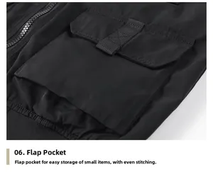 Detail of cargo jacket flap pocket with reinforced webbing and precise stitching