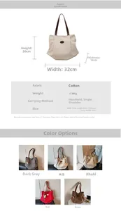 Canvas tote bag size guide showing dimensions 32x30x15cm with brown shoulder straps